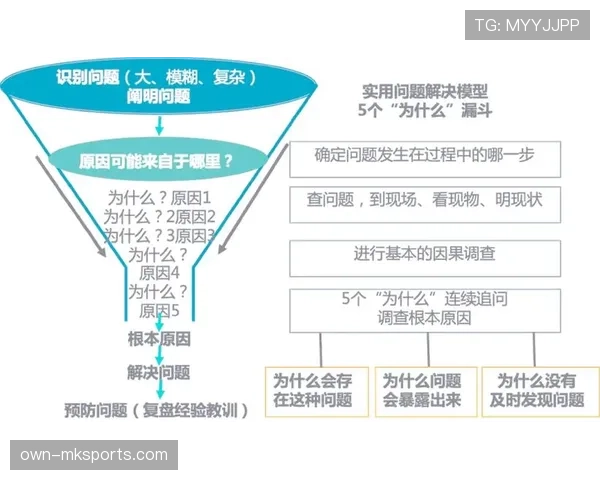 帕尔默与贝林厄姆未来核心定位的关键差异分析