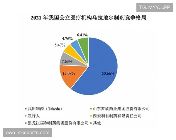 帕尔默高光表现能否持续：持续性存疑解析