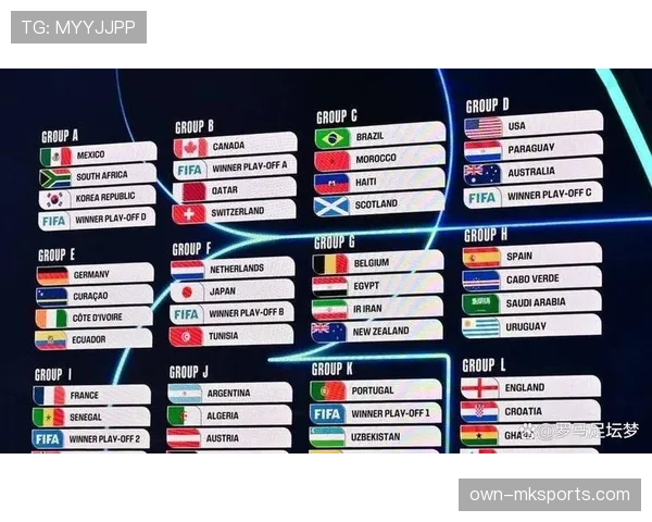 2026世界杯小组资格比较怎么算